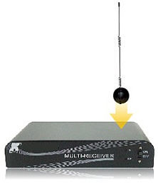 2.4 GHz 4 Ch Wireless Simultanement Multi-Receiver