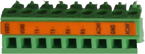 9 hole of pin