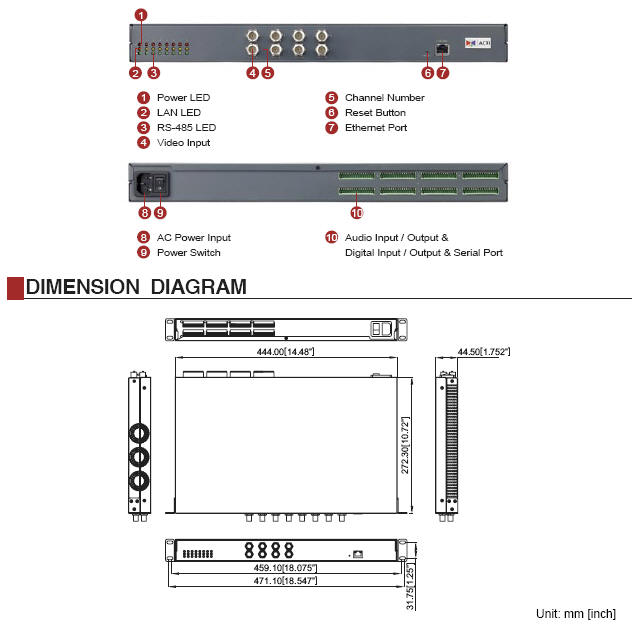 ACD-2300-diagram.jpg