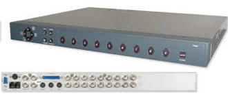 9 Channel Color Triplex Multiplexer