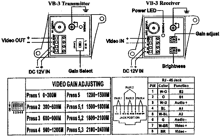 SCW-VB3-DETAILS.gif