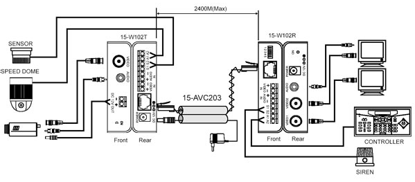 w102diagram.gif