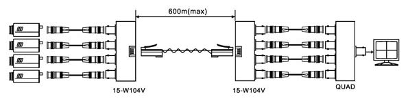 w104vdiagram.gif