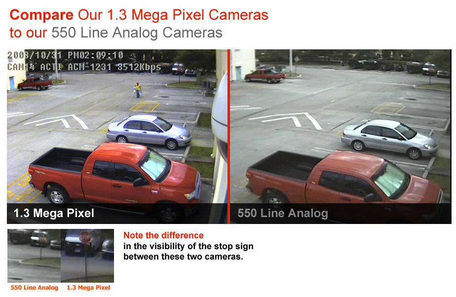 Compare-our-1.3-Mega-Pixel-IP-camera-to-our-550-line-Analog-camera.jpg