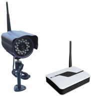 Wireless IR 2.4GHz Band Camera & Transmitter