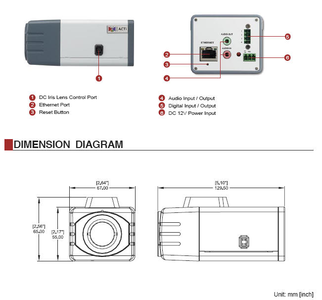 TCM-5601-side-view.jpg
