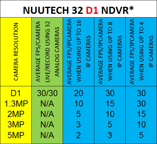 fps-nuutech-32d1.jpg